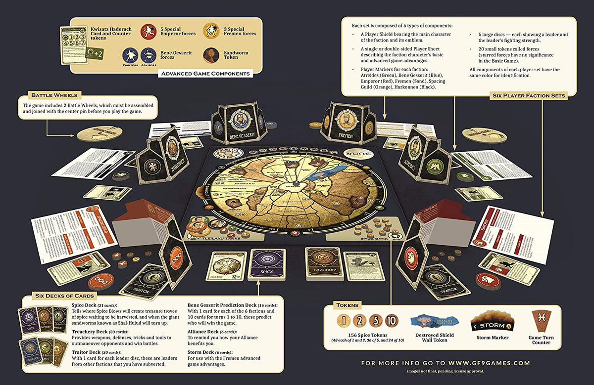 Gale Force Nine Dune Board Game
