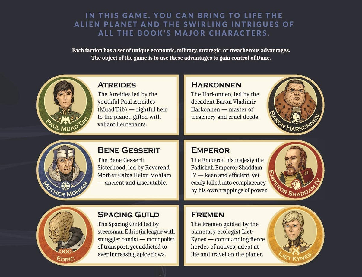 Gale Force Nine Dune Board Game